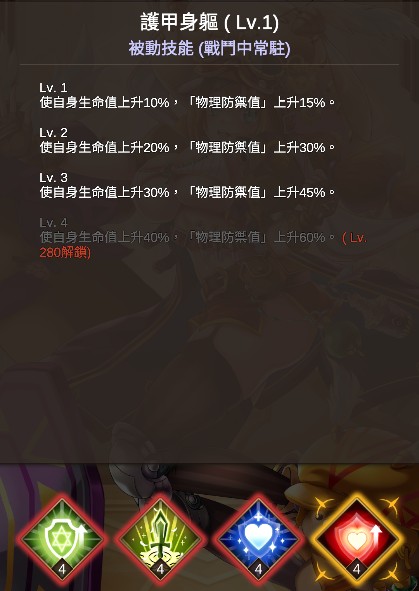 C:\Users\D0E91\Downloads\1.2024女皇調教手冊\1.2024女皇調教手冊\07.png
