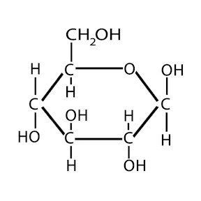 MolecularSugar's avatar